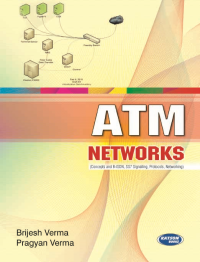 ATM Networks